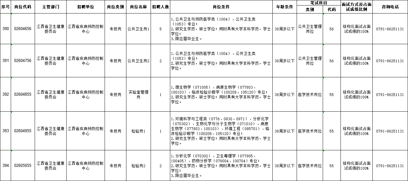 1770193121270085913.jpeg _cgi-bin_mmwebwx-bin_webwxgetmsgimg__&MsgID=7640455004137540444&skey=@crypt_2507e482_9f925fd6dd6dc94960cca8b9a56ae958&mmweb_appid=wx_webfilehelper.jpeg